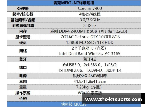 K1体育世预赛积分榜：韩国出线、中国紧追，泰国奋力争先 - 副本