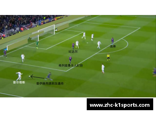 K1体育复盘：格拉纳达难以抵御对手肋部传导，巴萨后防低级失误亟待改进